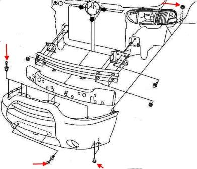 схема крепления переднего бампера Nissan Quest V41 (1998-2003)