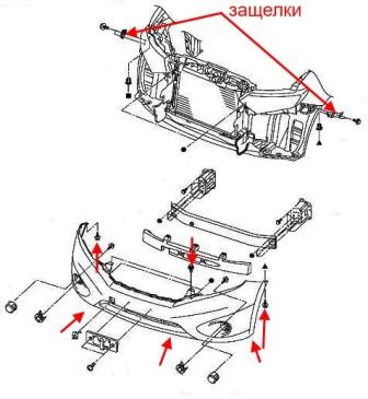 Schéma de montage du pare-chocs avant Nissan Quest IV E52 (2010-2018)