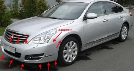 места крепления переднего бампера Nissan Teana J32 (2008-2013)