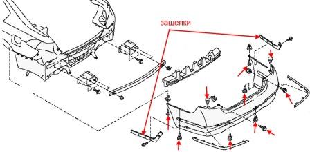 схема крепления заднего бампера Nissan Teana J32 (2008-2013)