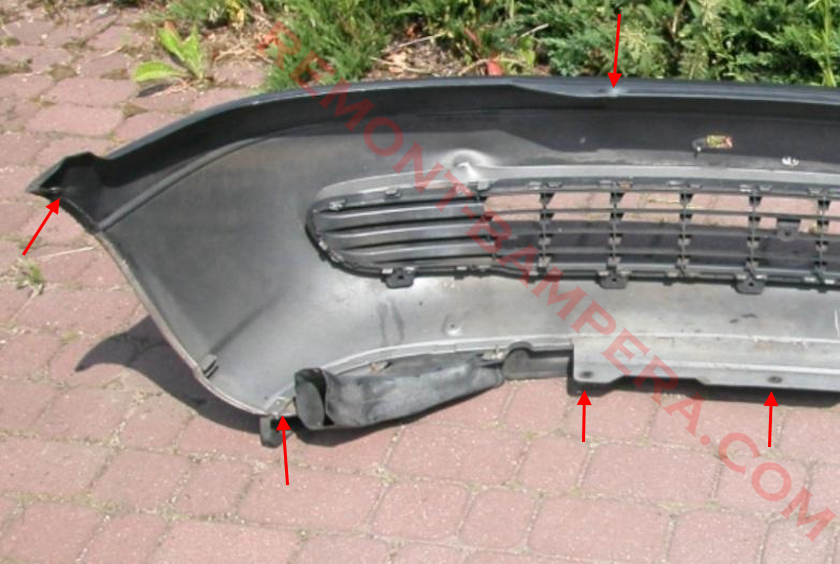 Front bumper mounting points Opel Zafira A (1999--2005)