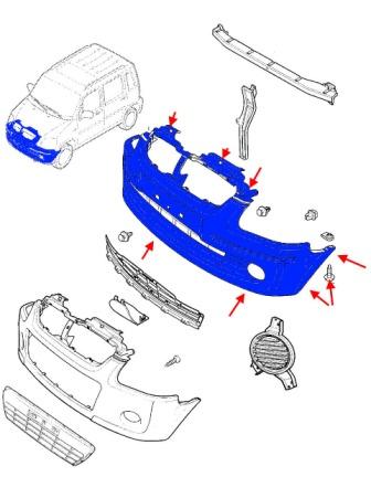 схема крепления переднего бампера Opel AGILA A (2000 – 2008)