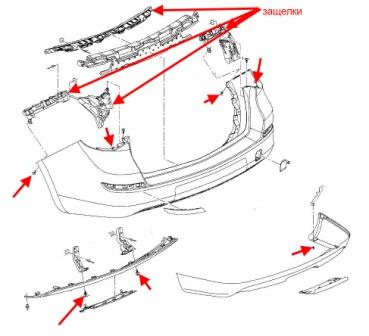 схема крепления заднего бампера Opel Astra J (после 2010 года)
