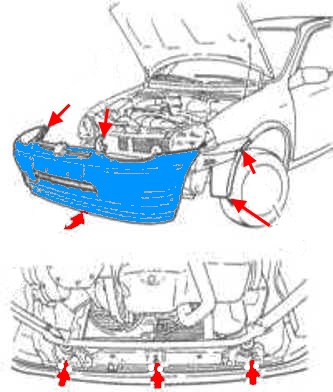 схема крепления переднего бампера Opel CORSA B (1993 - 2002)