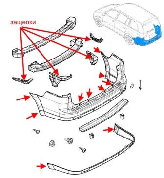 diagram of rear bumper Opel VECTRA C (2002-2008)