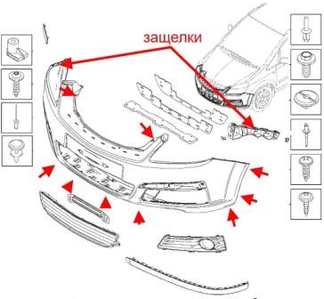 схема крепления переднего бампера Opel  ZAFIRA B (2005-2011)