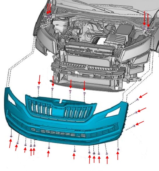 Схема крепления переднего бампера Skoda Kodiaq I (2016+)