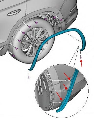 Esquema de montaje del parachoques trasero Skoda Kodiaq I (2016+)