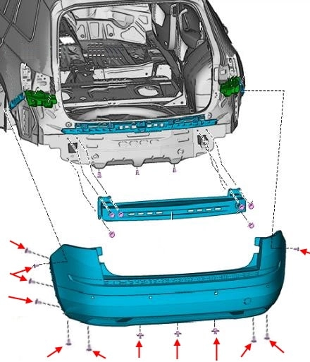 Esquema de montaje del parachoques trasero Skoda Kodiaq I (2016+)