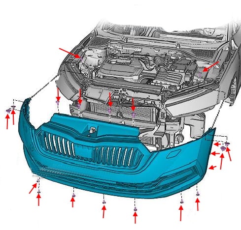 Esquema de montaje del parachoques delantero Skoda Octavia IV (A8) (2019+)