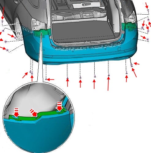 Esquema de montaje del parachoques trasero Skoda Octavia IV (A8) (2019+)