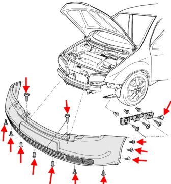 Schéma de montage du pare-chocs avant SKODA FABIA MK1 (1999-2007).