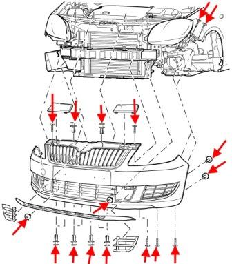 схема крепления переднего бампера SKODA ROOMSTER