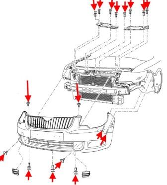 схема крепления переднего бампера SKODA SUPERB 2 (B6)