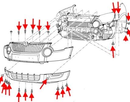 Schéma de fixation pare choc avant SKODA YETI