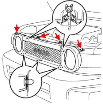 схема крепления переднего бампера Toyota FJ Cruiser