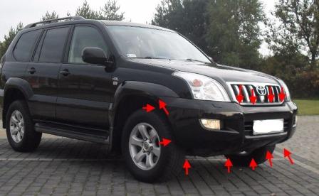 места крепления переднего бампера Toyota Land Cruiser J100 (1997-2007)