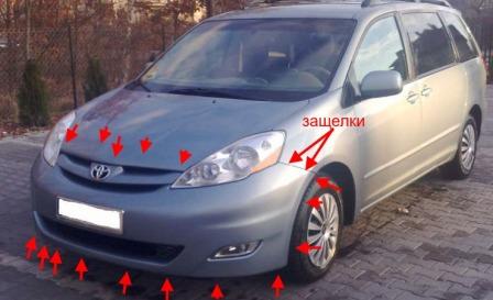 места крепления переднего бампера Toyota Sienna  XL20 (2003-2010)