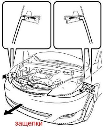 схема крепления переднего бампера Toyota Sienna XL20 (2003-2010)