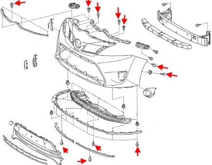 Schema montaggio paraurti anteriore Toyota Verso