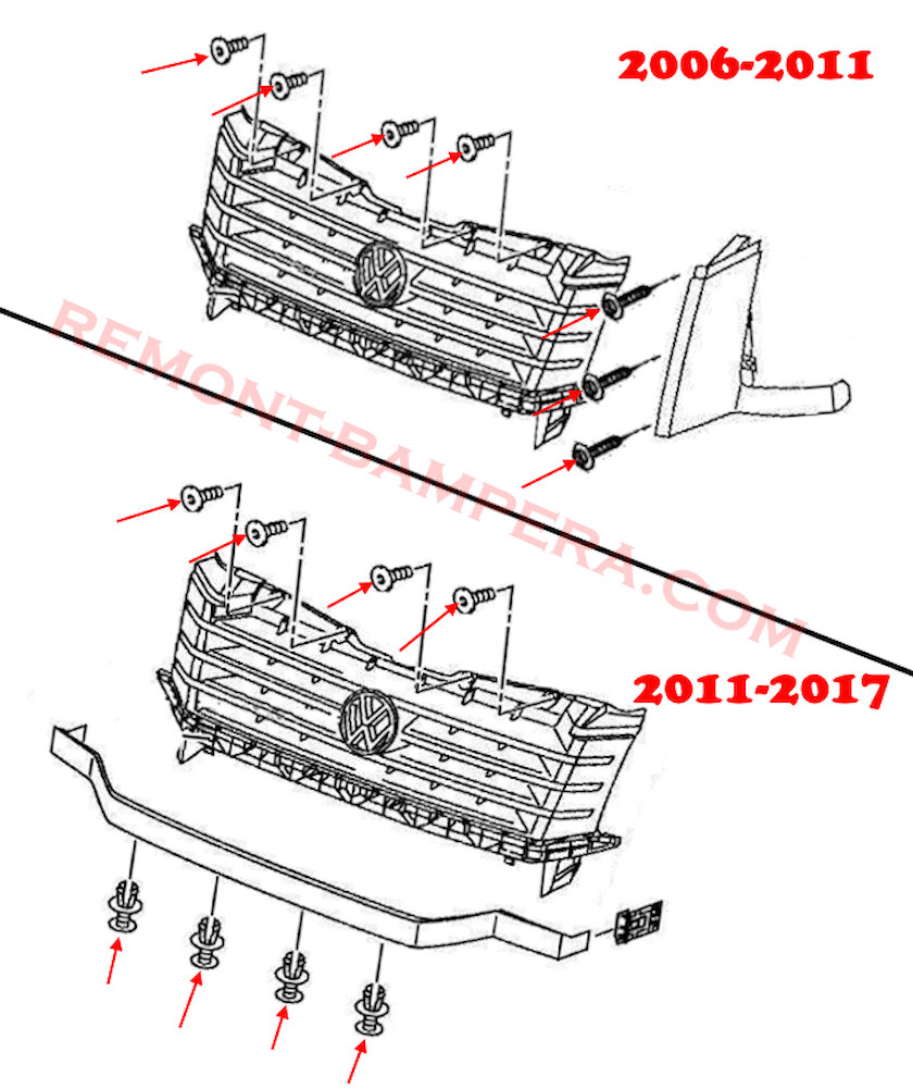 Diagrama de montaje de la parrilla del radiador del VW Crafter I