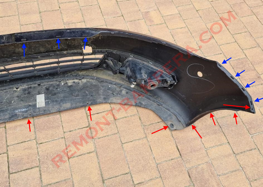 Front Bumper Mounting Locations VW Sharan II 2010-2022