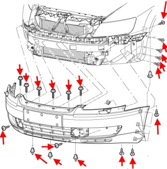 Schema fissaggio paraurti anteriore VW PHAETON