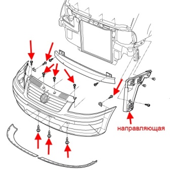 VW Sharan Frontstoßstangenbefestigungsdiagramm (nach 2000)