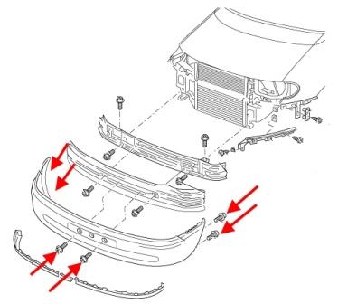 Schema fissaggio paraurti anteriore VW Sharan (fino al 2000)