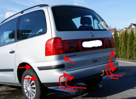 Befestigungspunkte der hinteren Stoßstange VW Sharan (nach 2000)