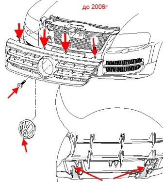 Schema di montaggio della griglia del radiatore VW TOUAREG