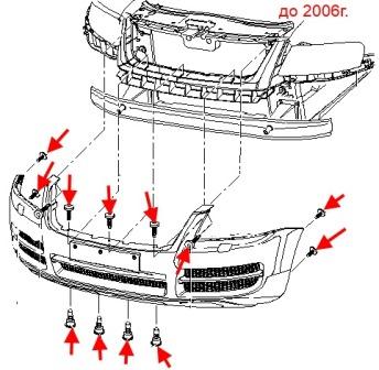 Schema fissaggio paraurti anteriore VW TOUAREG