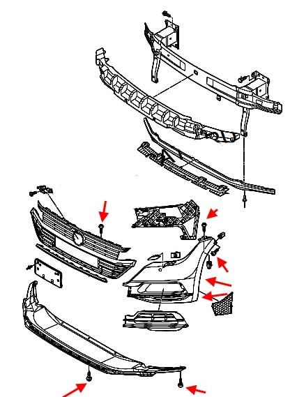 Schema di montaggio del paraurti anteriore VW Arteon