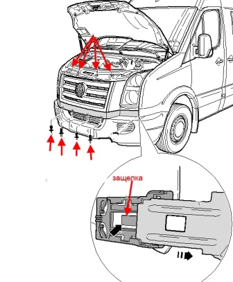 Schema di montaggio del paraurti anteriore VW Crafter