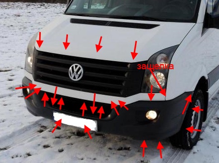 punti di attacco del paraurti anteriore VW Crafter