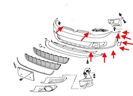 Schema fissaggio paraurti anteriore VW Golf 6