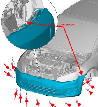 Schema fissaggio paraurti anteriore VW Golf 7