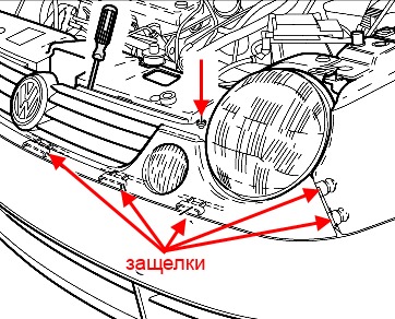 Schema fissaggio paraurti anteriore VW LUPO