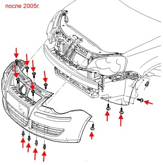 the scheme of fastening of the front bumper VW POLO (2001-2009)