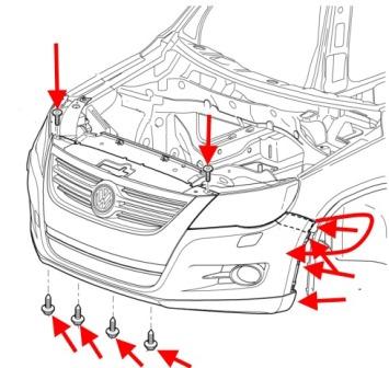 Schema fissaggio paraurti anteriore VW TIGUAN